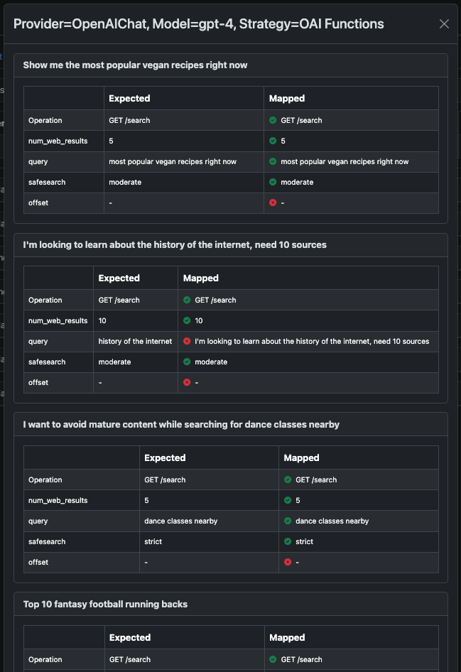 Screenshot of plugin tests after running